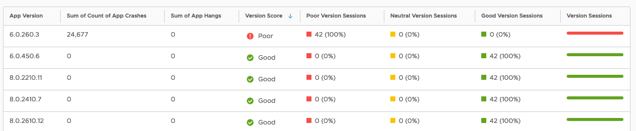 A screenshot of a computer

Description automatically generated