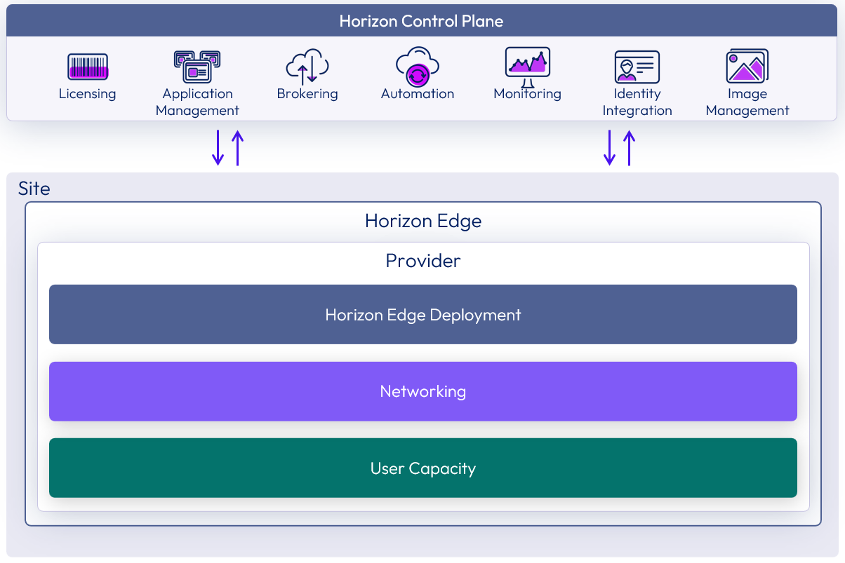 A screenshot of a computer

Description automatically generated