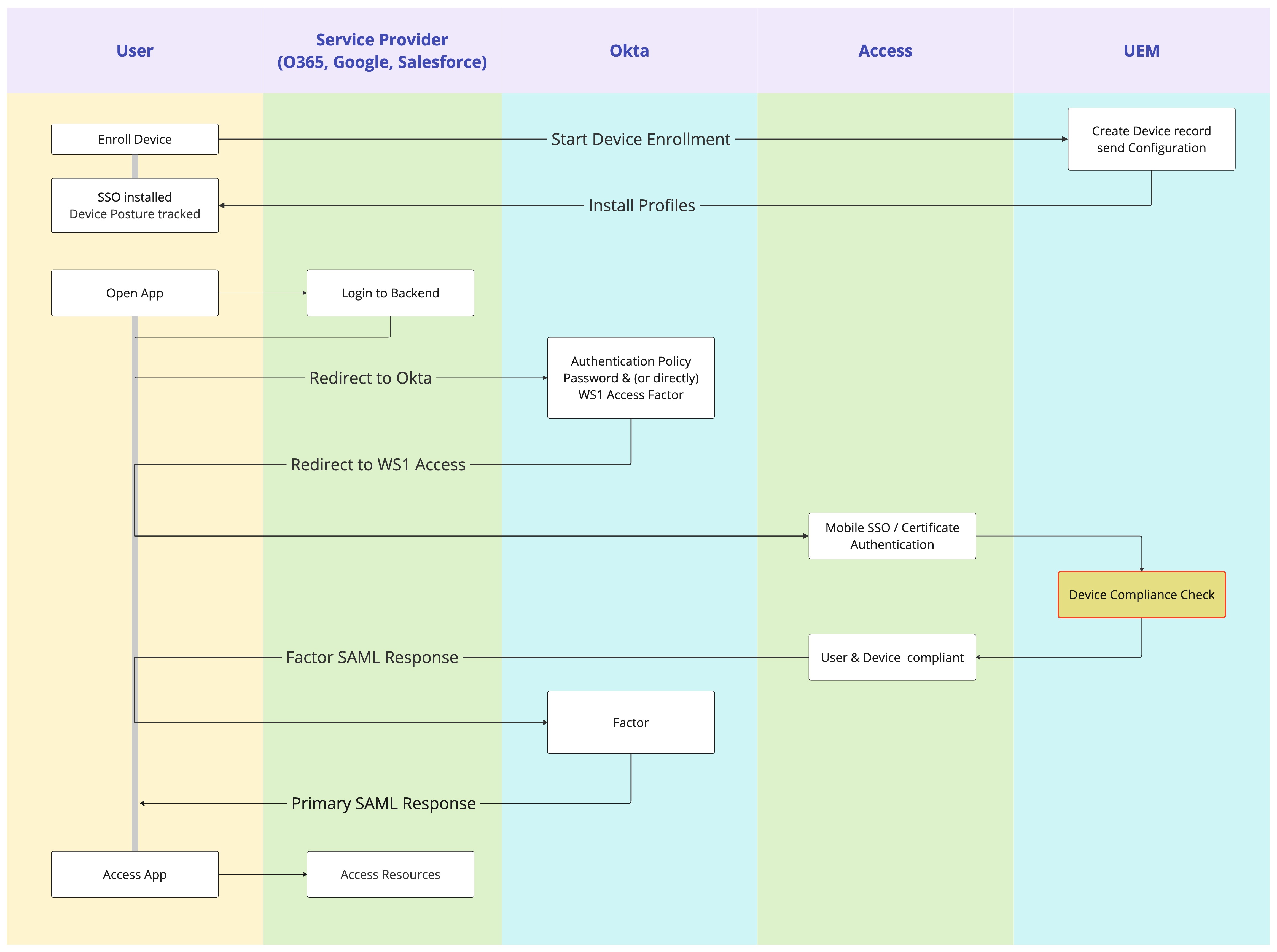 A screenshot of a computer screen
Description automatically generated