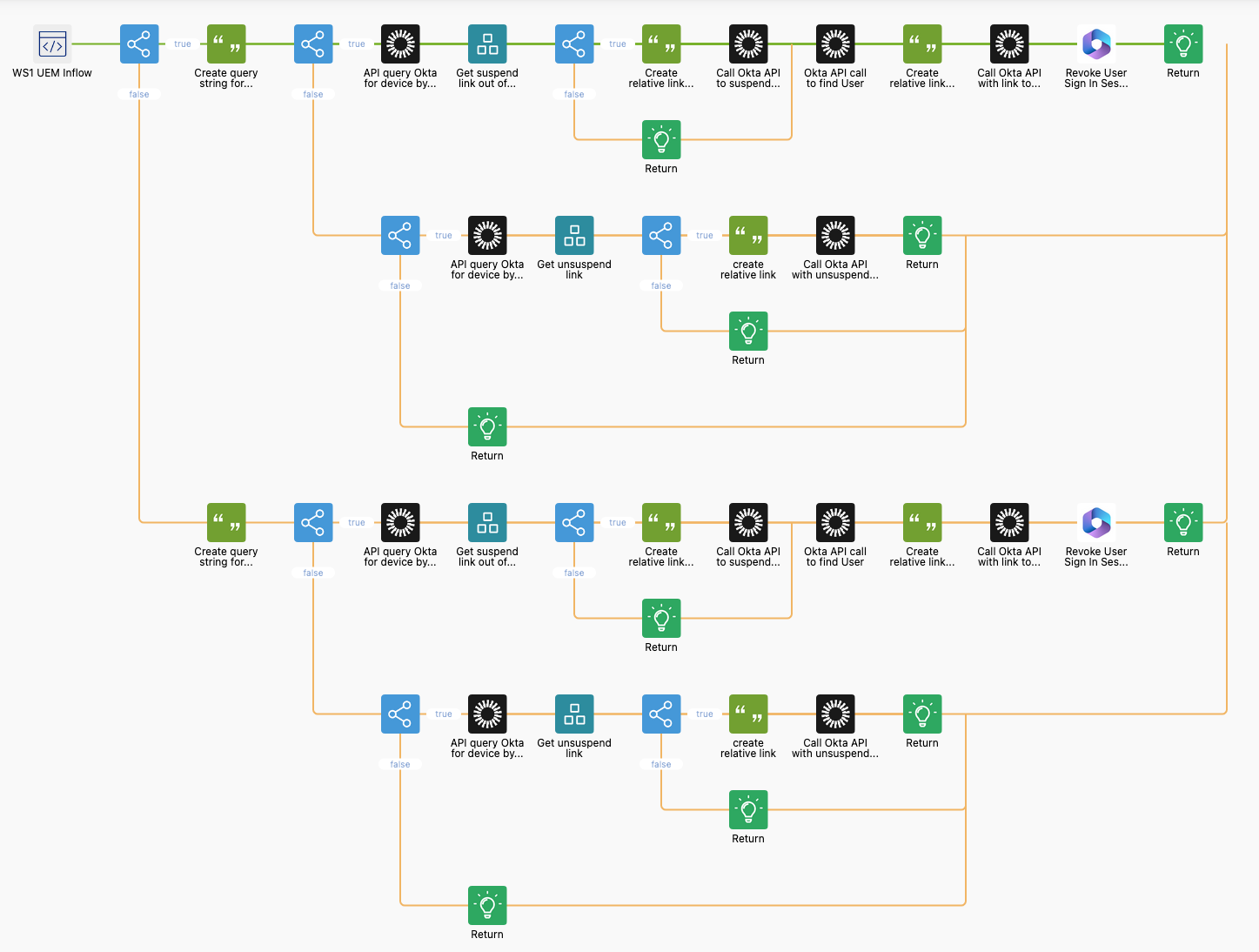A diagram of a computer
Description automatically generated