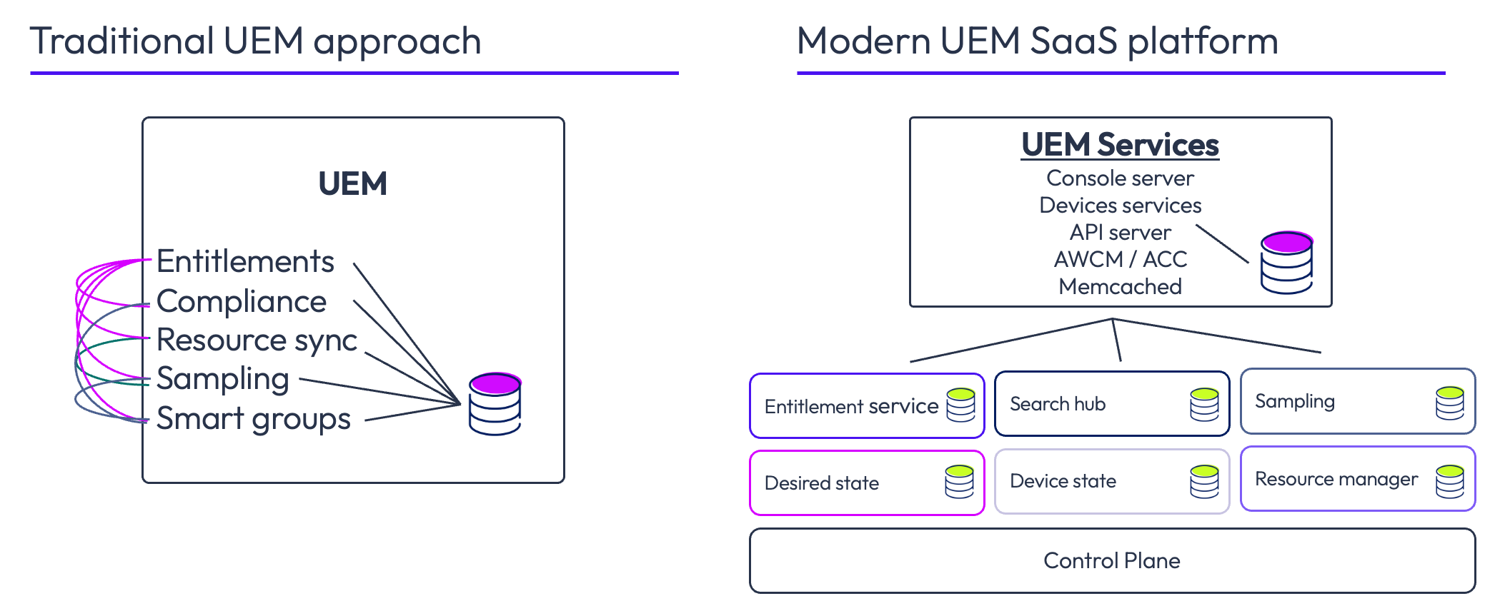A screenshot of a computer

AI-generated content may be incorrect.