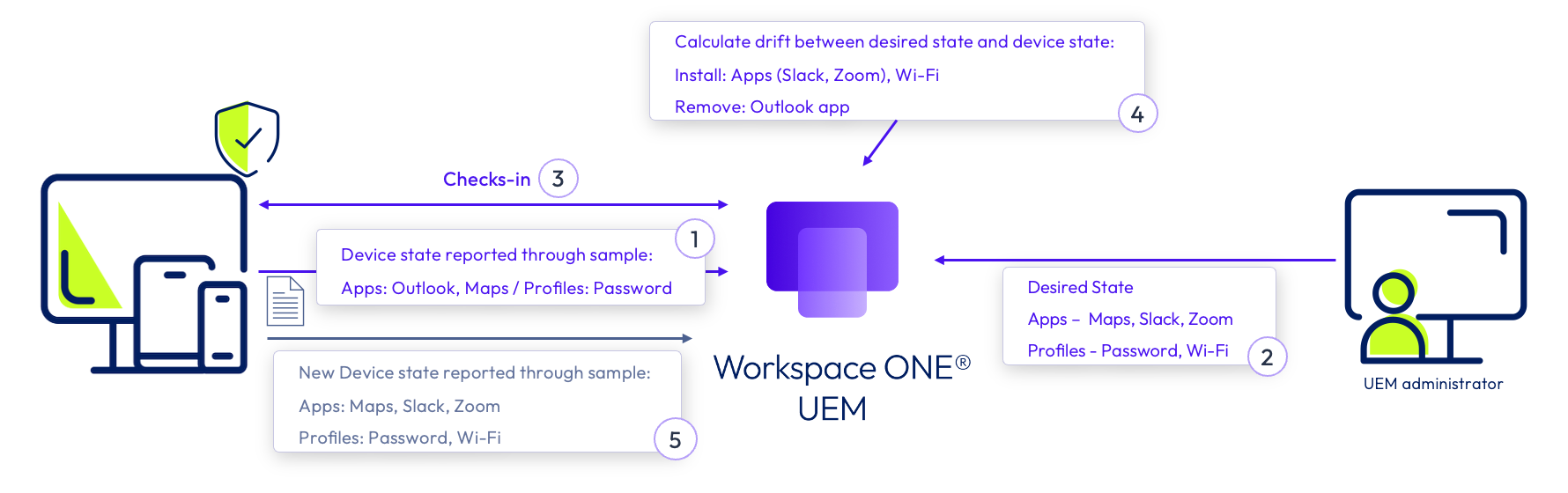 A screenshot of a computer

AI-generated content may be incorrect.