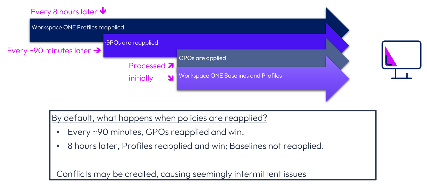 A screenshot of a computer

Description automatically generated