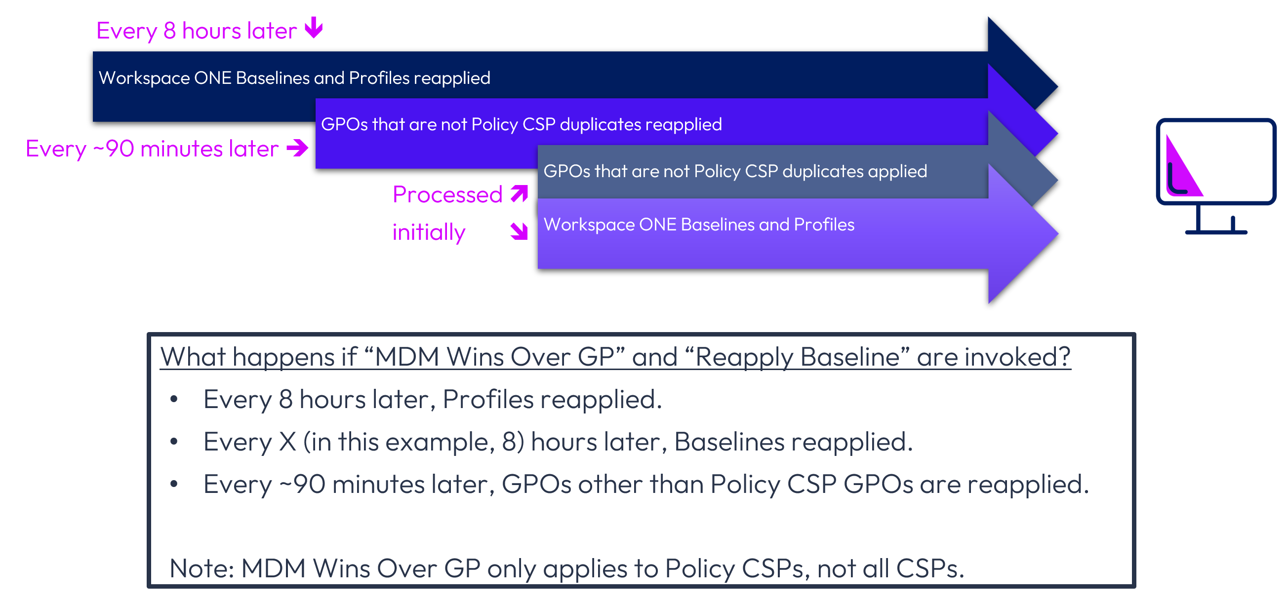A screenshot of a computer

Description automatically generated