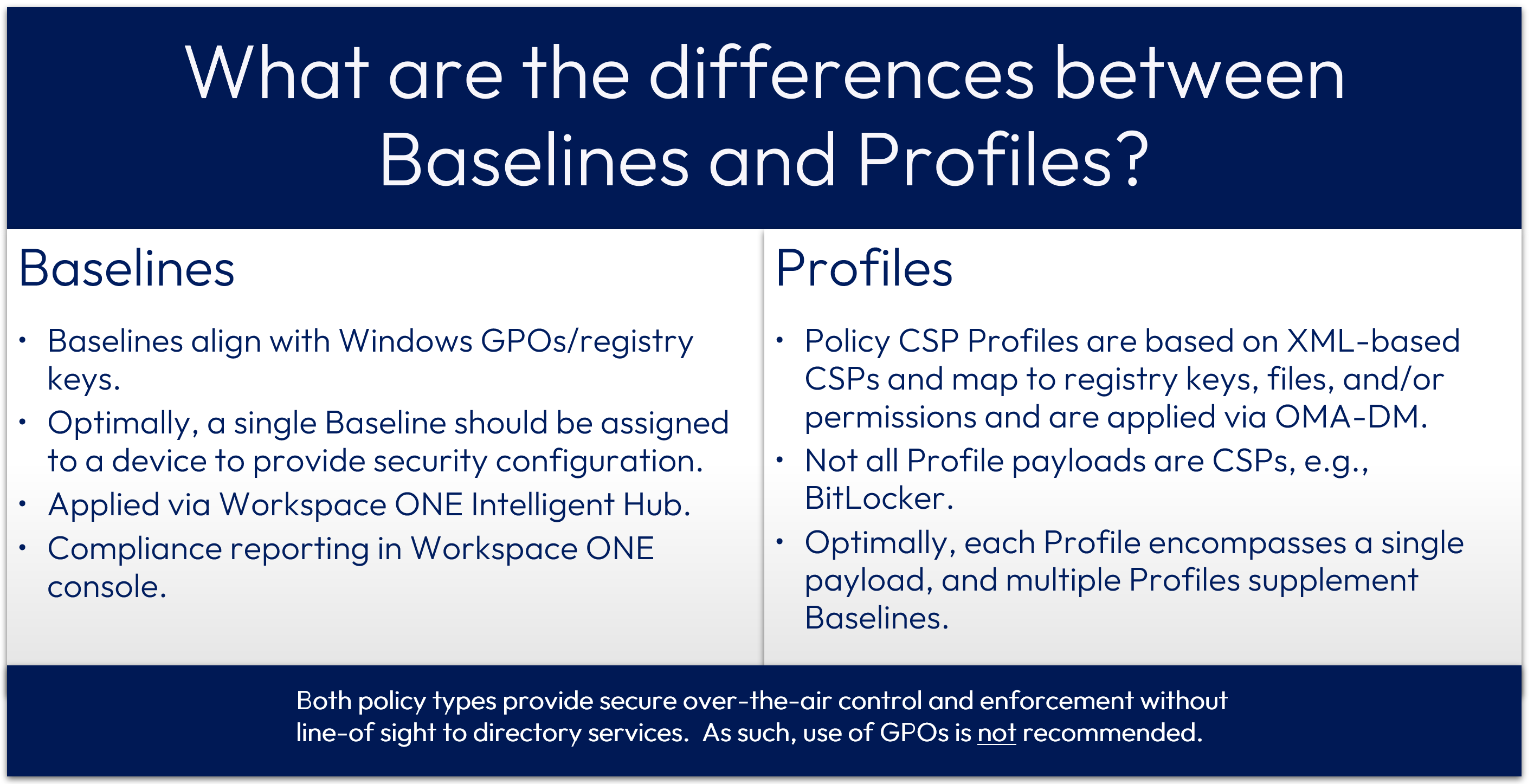 A blue and white sign with white text

Description automatically generated