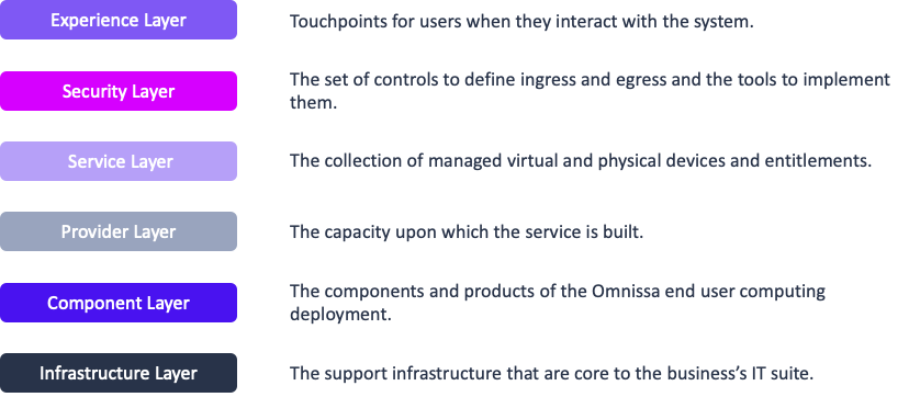 A black background with white text

Description automatically generated