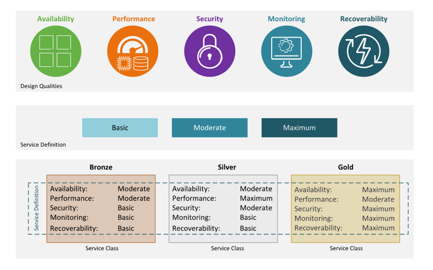 A screenshot of a computer

Description automatically generated