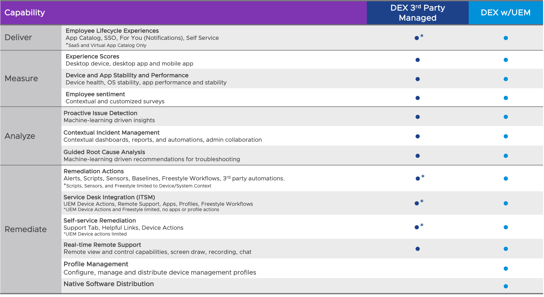 A screenshot of a computer
Description automatically generated