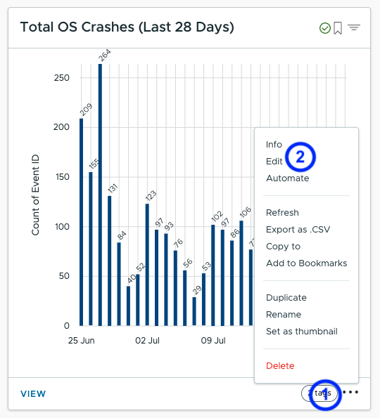 A screenshot of a graph
Description automatically generated