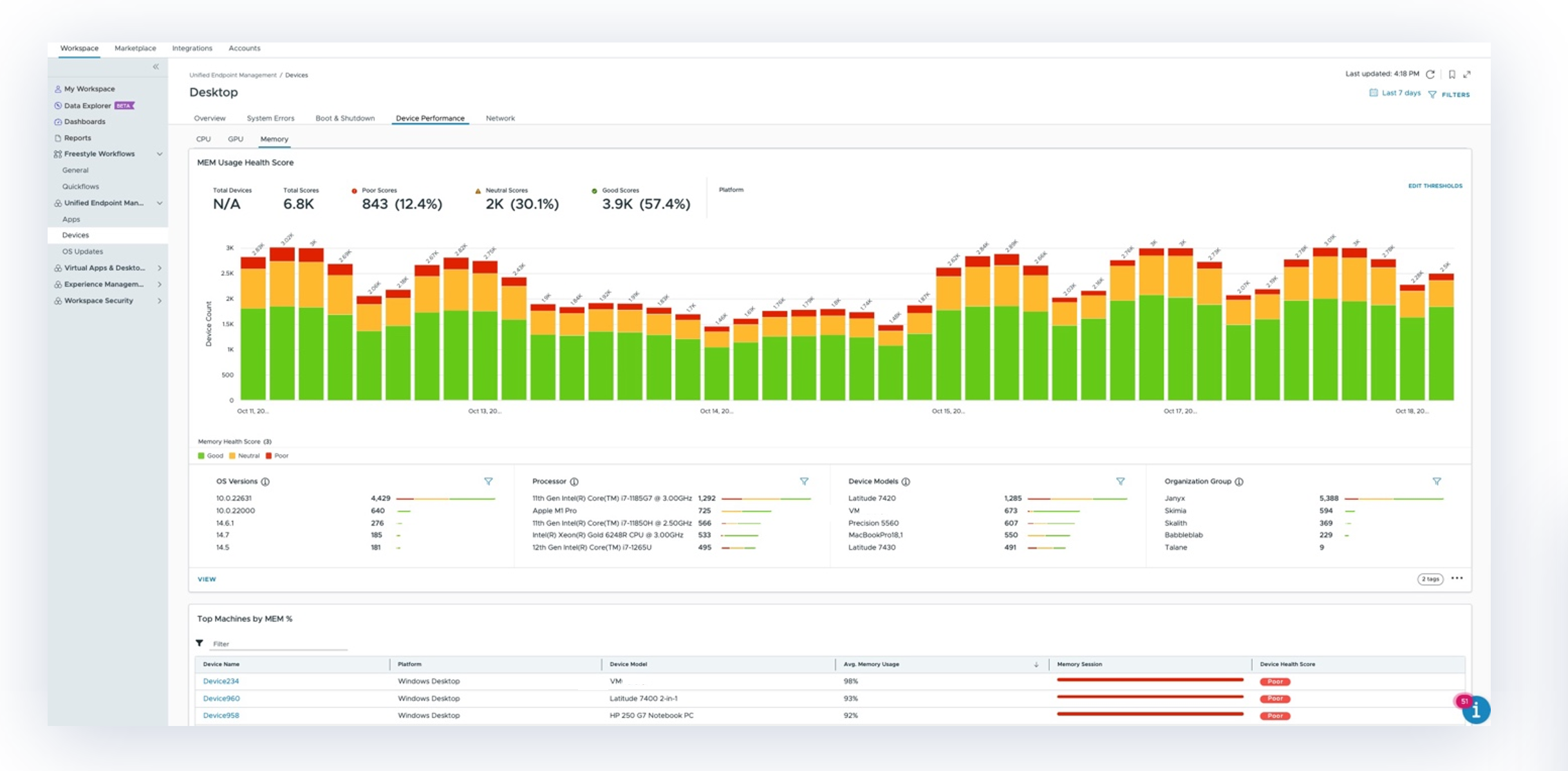 A screenshot of a graph
AI-generated content may be incorrect.