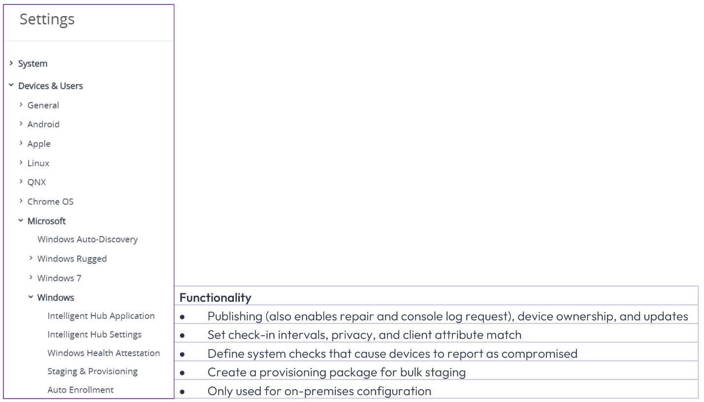 A screenshot of a computer
Description automatically generated