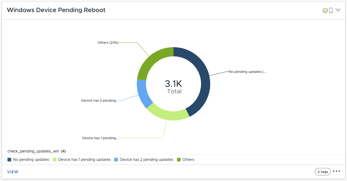 A screenshot of a computer

Description automatically generated