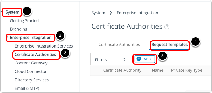 A screenshot of a certificate authority

Description automatically generated