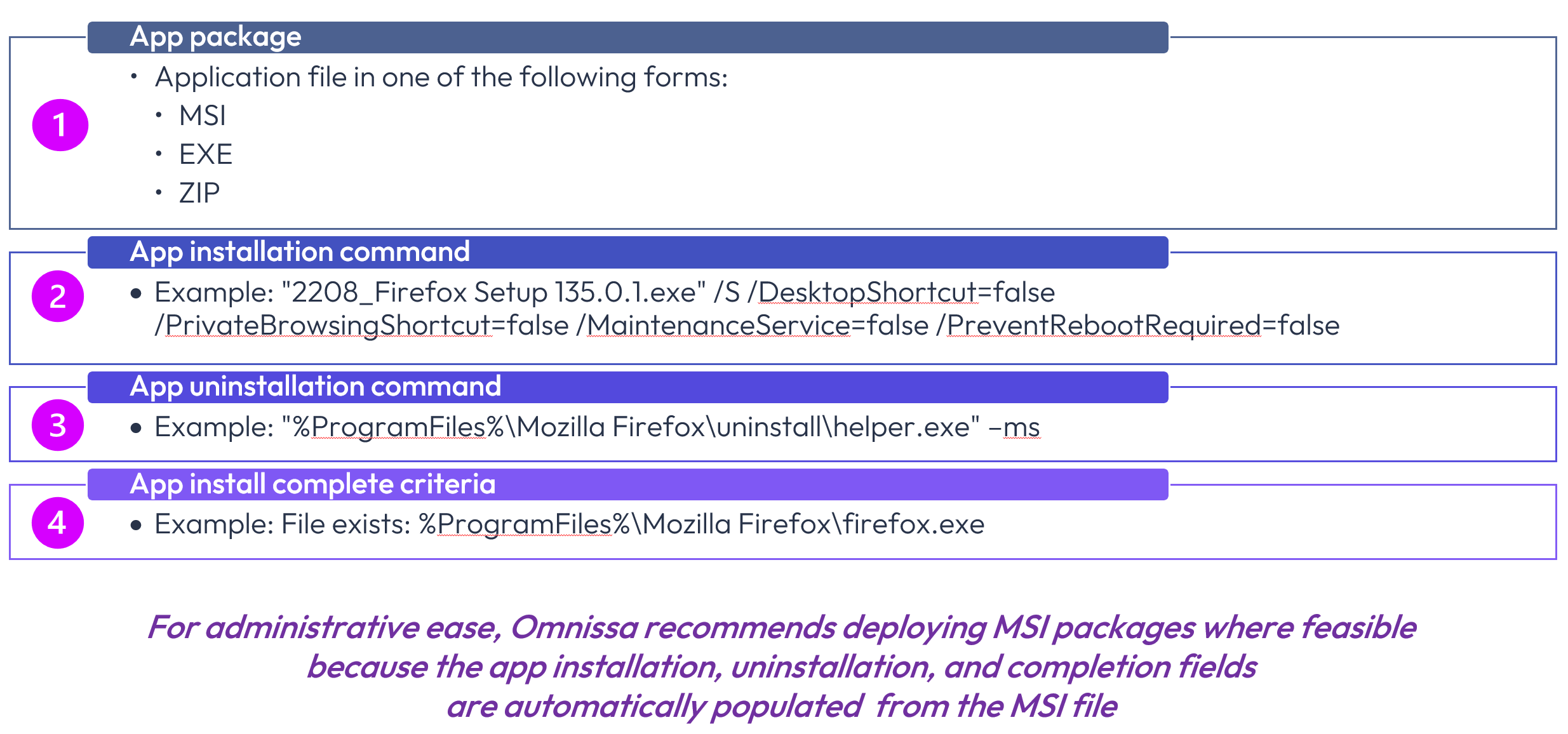 A screenshot of a computer
AI-generated content may be incorrect.