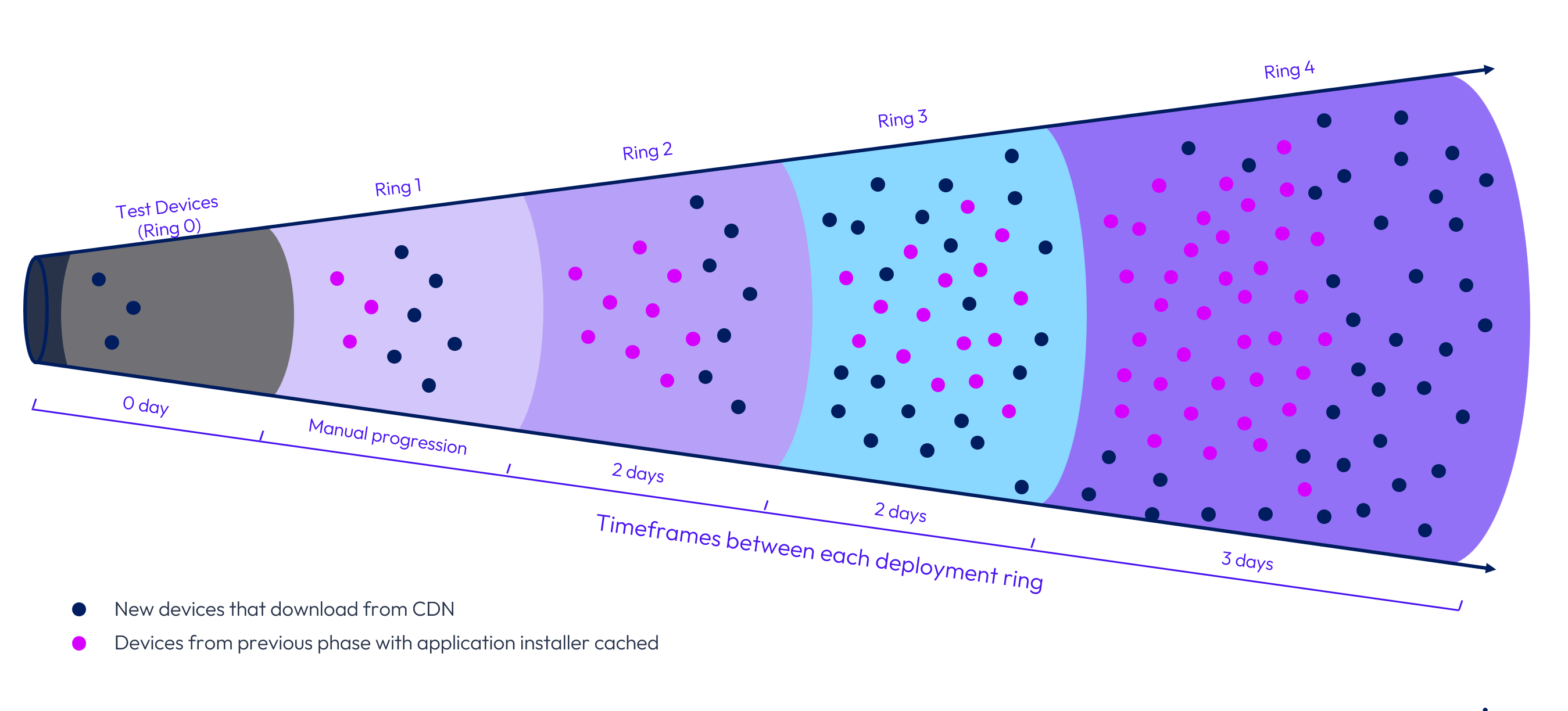 A diagram of a structure

AI-generated content may be incorrect.