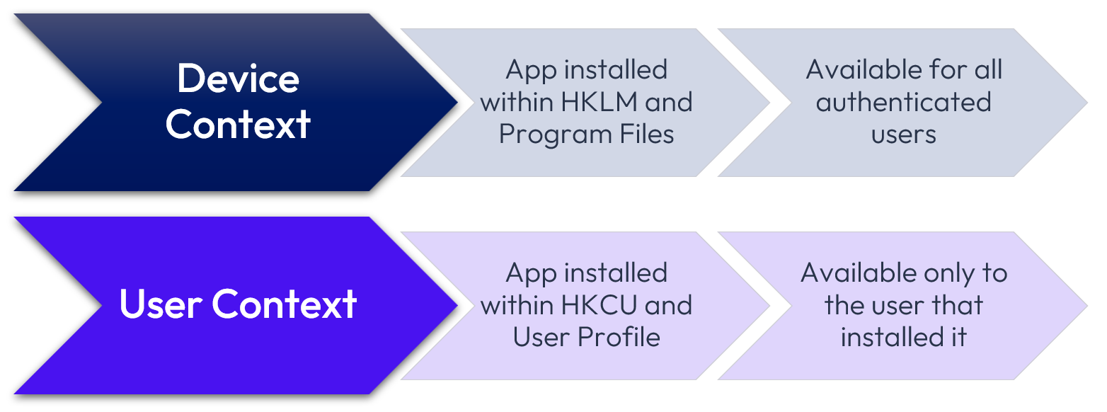 A close-up of a blue and purple diamond
AI-generated content may be incorrect.