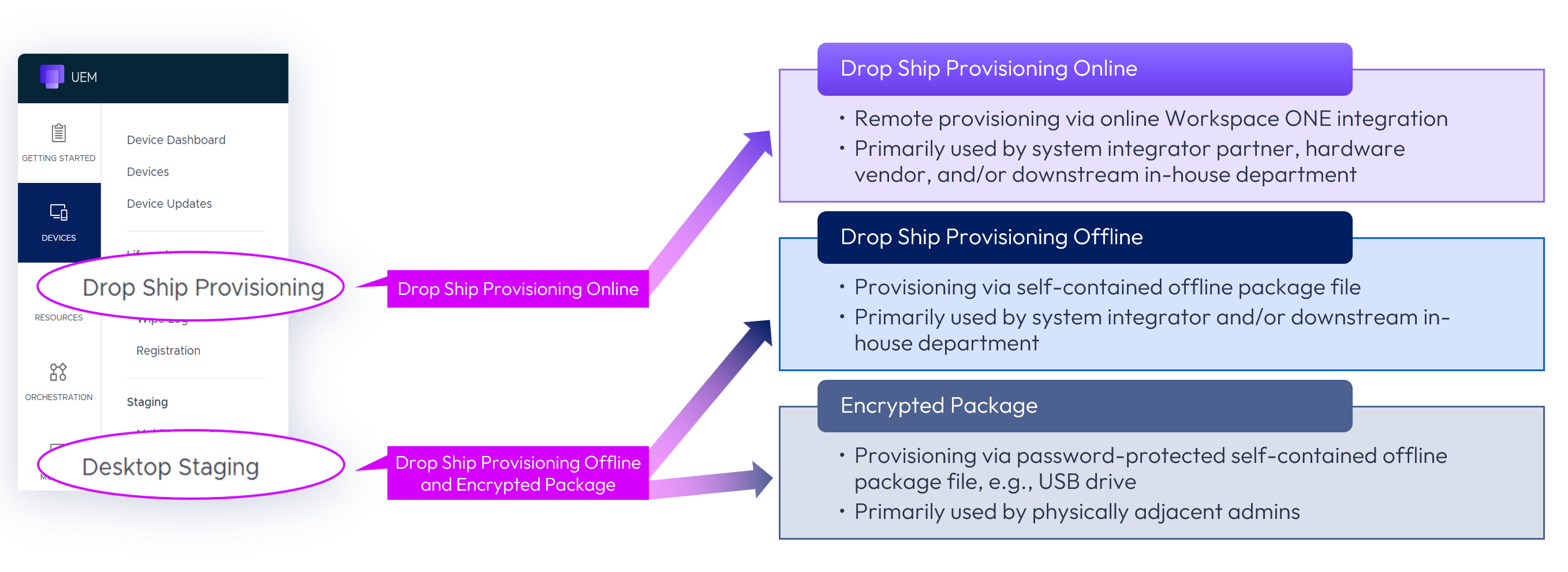 A diagram of a graph

AI-generated content may be incorrect.