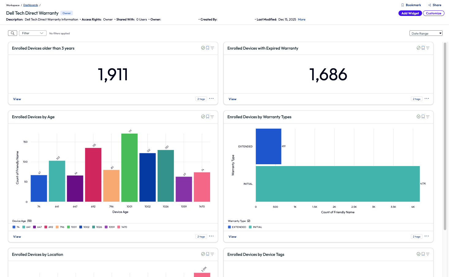 A screenshot of a graph

AI-generated content may be incorrect.