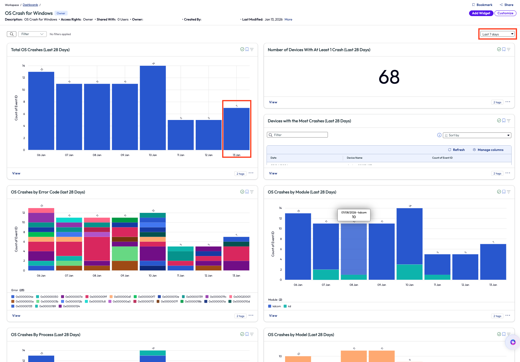 A screenshot of a graph

AI-generated content may be incorrect.