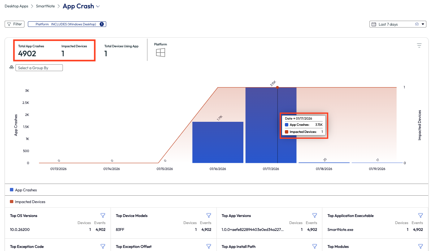 A screenshot of a graph

AI-generated content may be incorrect.