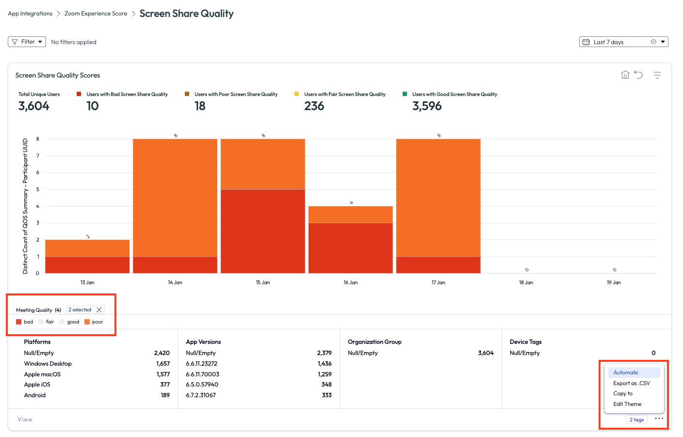 A screenshot of a graph

AI-generated content may be incorrect.