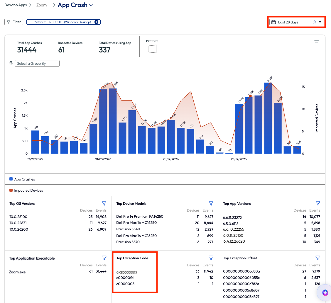 A screenshot of a graph

AI-generated content may be incorrect.