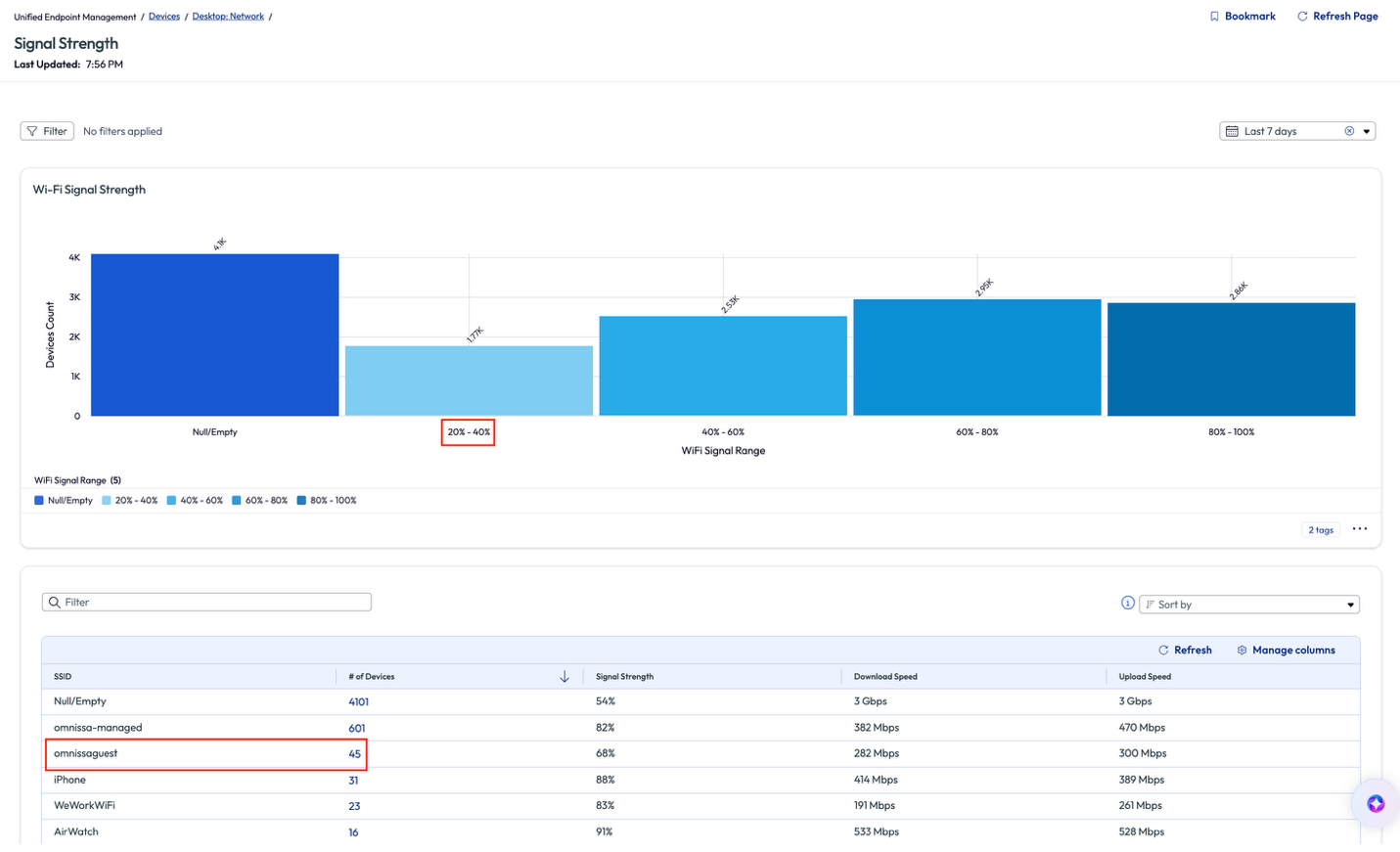 A screenshot of a graph

AI-generated content may be incorrect.