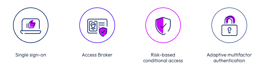 A screenshot of a computer

AI-generated content may be incorrect.