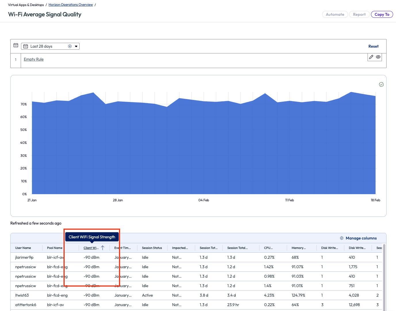 A screenshot of a graph

AI-generated content may be incorrect.