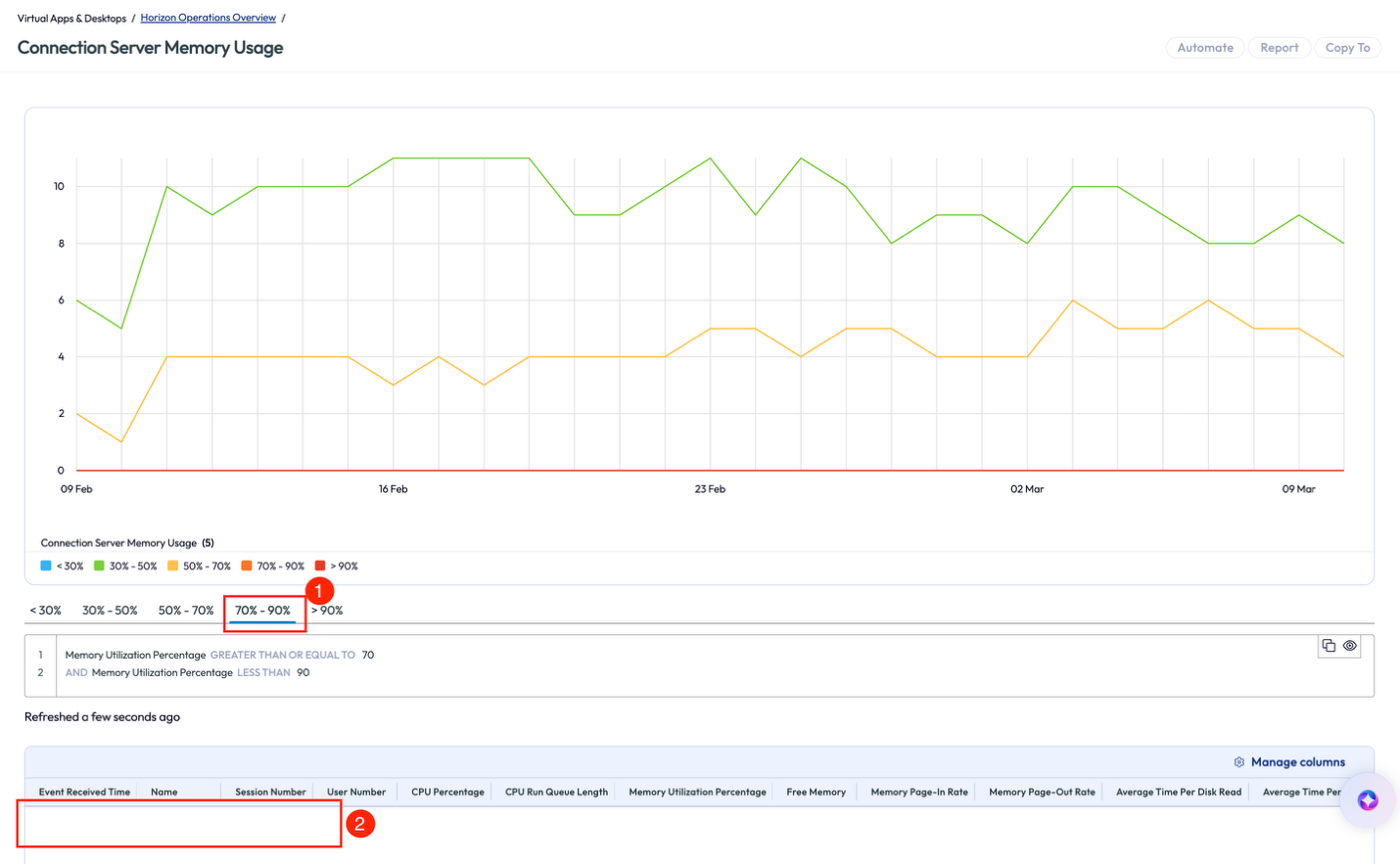 A screenshot of a graph

AI-generated content may be incorrect.