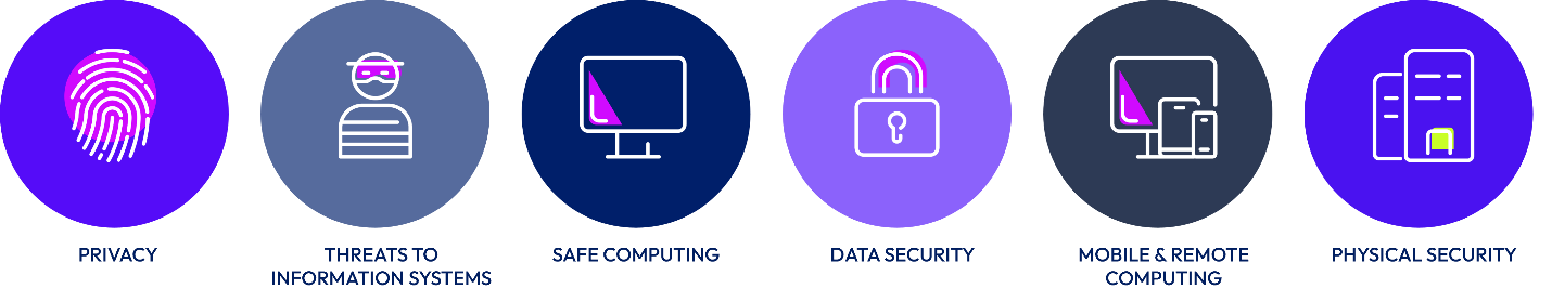 A screenshot of a computer and a lock

Description automatically generated